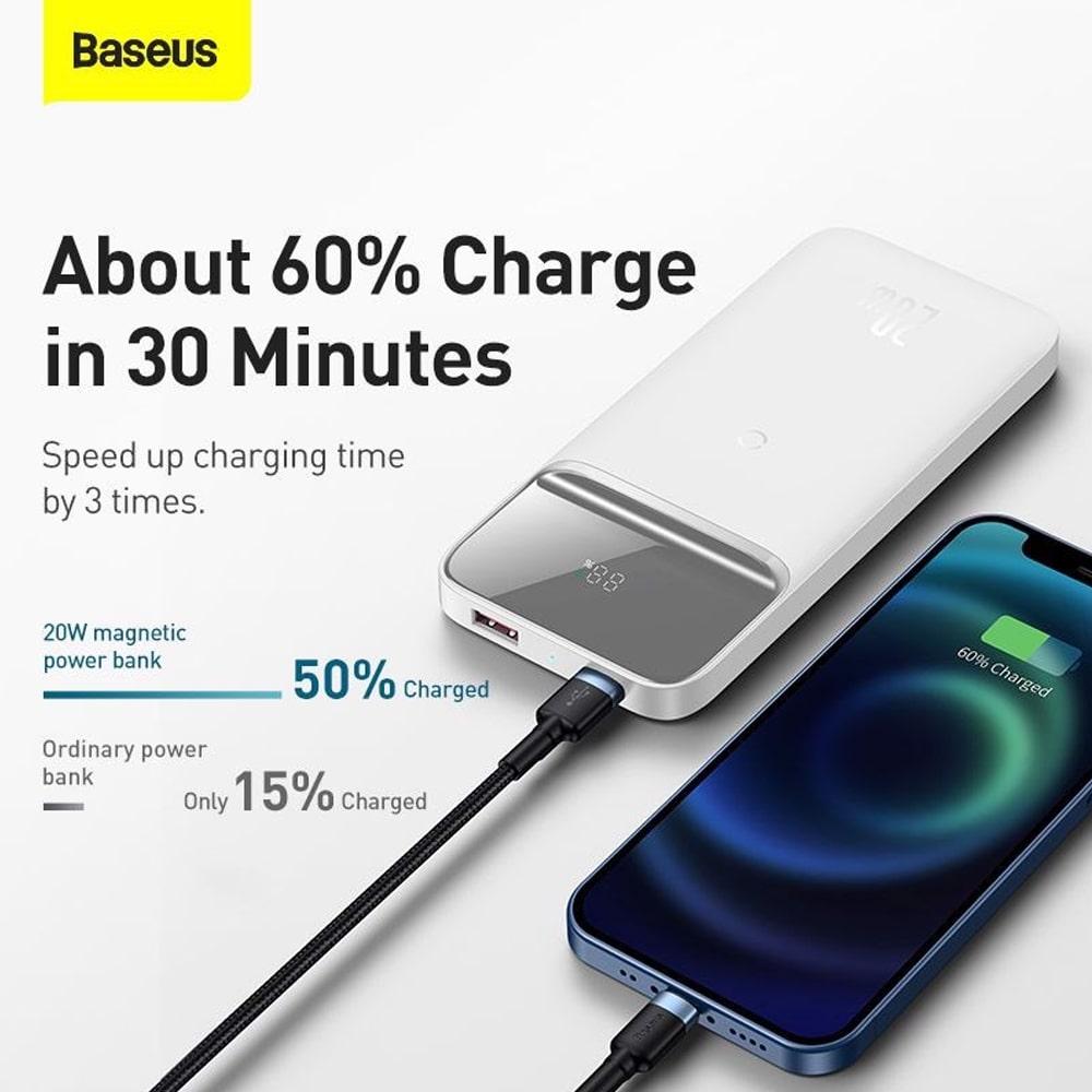 Sạc Dự Phòng Không Dây Baseus 20W Magnetic Wireless Power Bank 10.000mAh