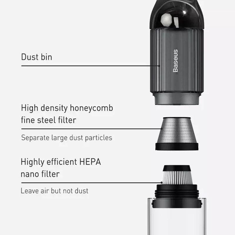 Đầu Lọc Máy Hút Bụi Baseus A3 (Hộp 2 cái)
