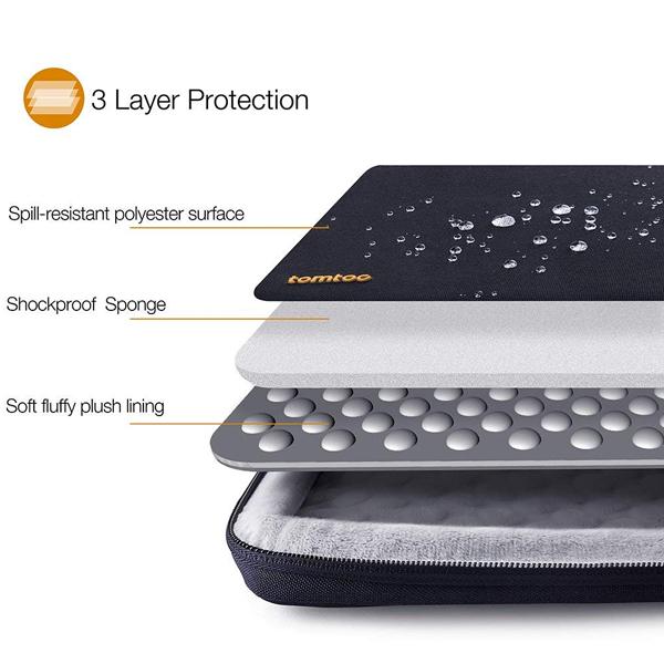 Túi Chống Sốc Tomtoc 360° Protective Macbook Pro 14 Inch