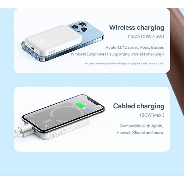 Pin Sạc Dự Phòng Không Dây BASEUS Sạc Nhanh 20W 10.000mAh (Magnetic Mini Wireless Series)