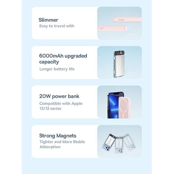 Pin Sạc Dự Phòng Không Dây BASEUS Sạc Nhanh 20W 10.000mAh (Magnetic Mini Wireless Series)