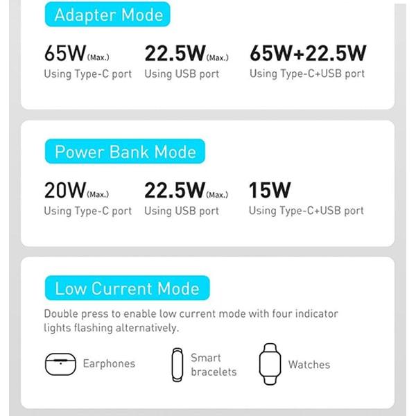 Cốc Sạc Nhanh Kiêm Pin Dự Phòng Baseus Power Station 4 Hybrid GaN 87W & 10.000mAh