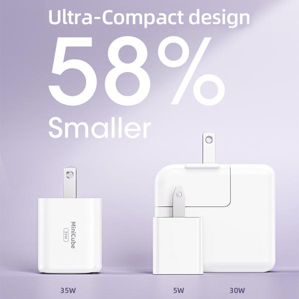 Sạc Nhanh Innostyle MiniCube Gan II PPS/PD 35W 2 Cổng