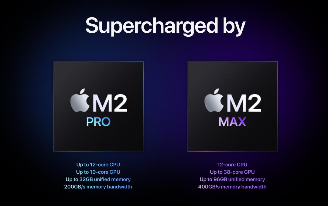 MacBook Pro 2023