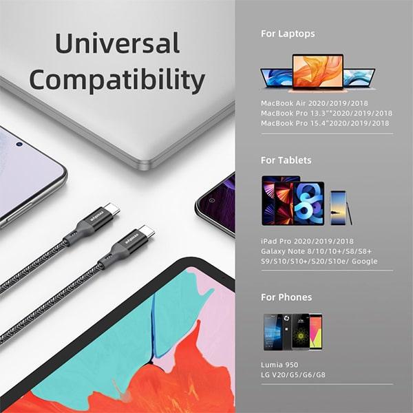 Cáp Innostyle Powerflex Usb-C To C 1.5m 60w