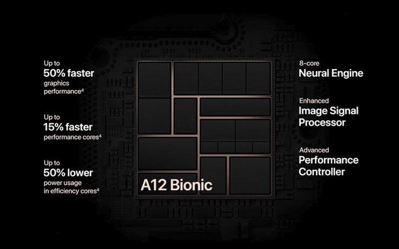 chip a12 bionic