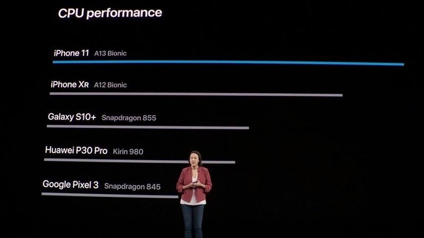 ưu điểm nổi trội của iPhone 11