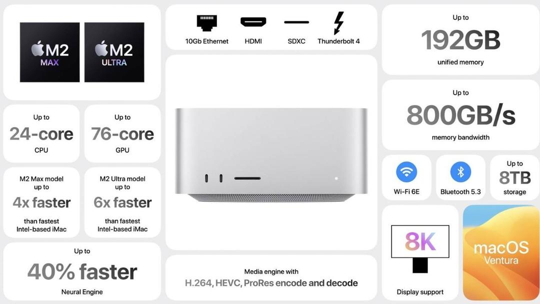chip m2 max, chip ultra