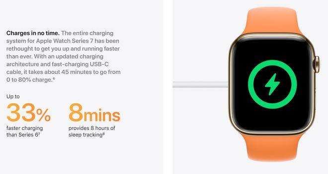 Apple Watch Series 7 sạc nhanh