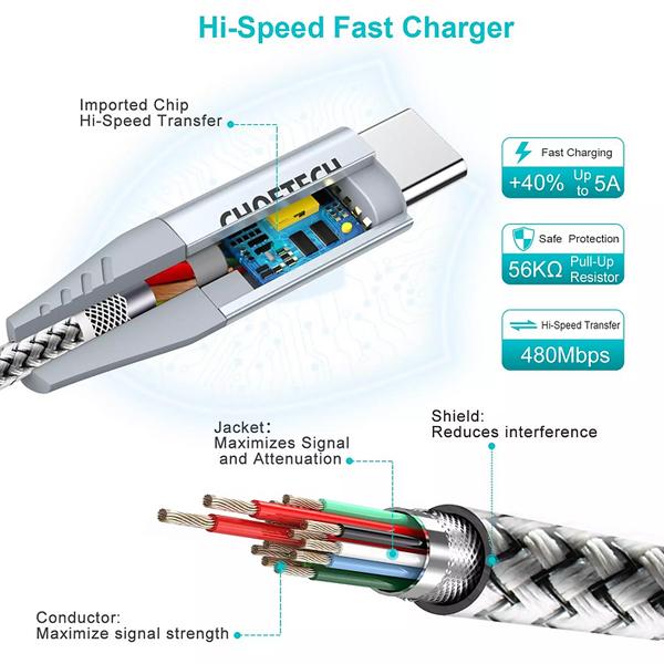 Dây Cáp CHOETECH C To C 1.8m 60W