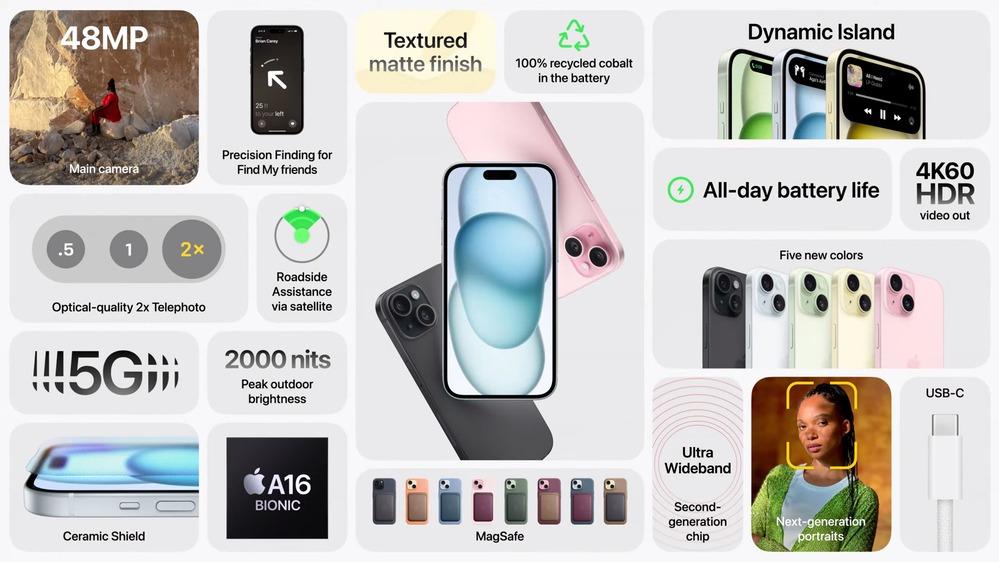 iphone 15 