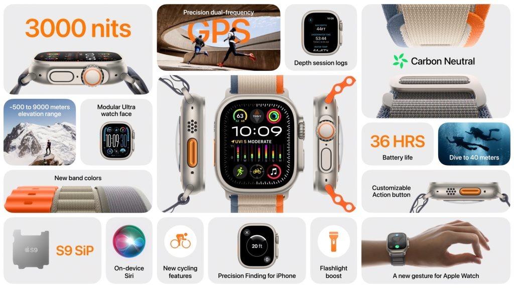 đồng hồ apple watch ultra 2