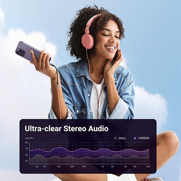 Jack Chuyển UGREEN Lightning To 3.5 mm