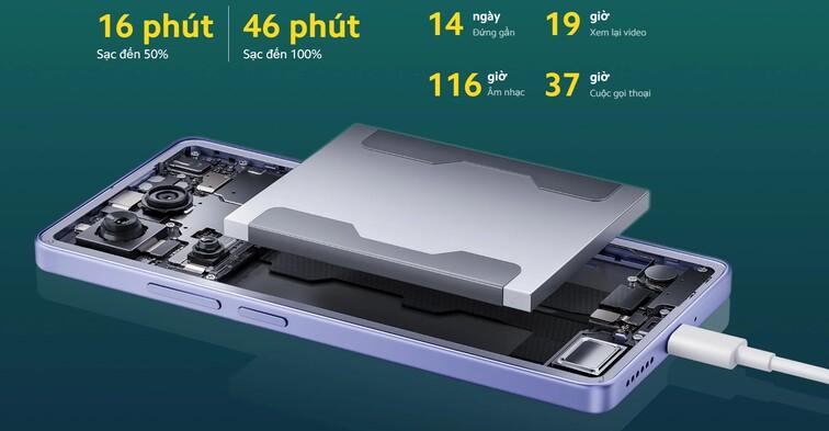 dung lượng pin xiaomi rredmi note 13 pro