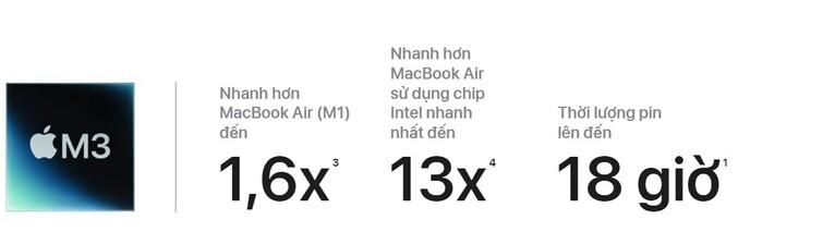 MacBook Air M3 15 Inch 8 CPU 10 GPU (16GB/256GB) | Chính Hãng Apple Việt Nam