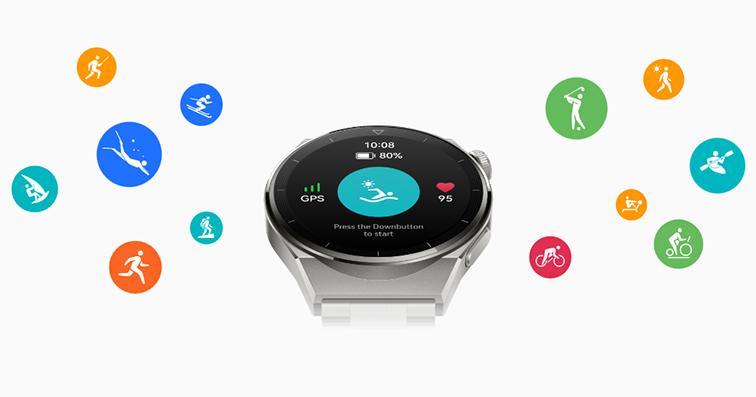 100 b&agrave;i tập Watch GT 3 Pro