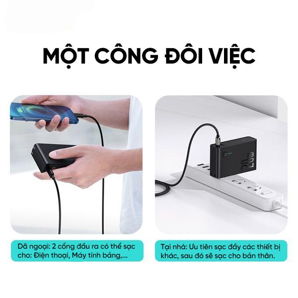 Củ Sạc Nhanh Kiêm Pin Sạc Dự Phòng Baseus Power Station 2 Power Bank Adaptor 10000mAh 20W