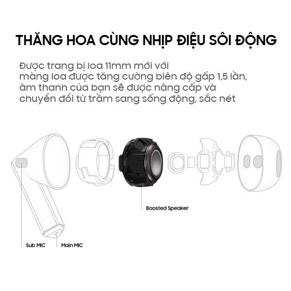 Tai nghe không dây Samsung Galaxy Buds 3 Chính Hãng