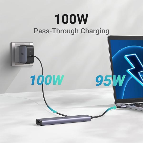 Cổng Chuyển UGREEN 5 IN 1 Type-C To HDMI 4K@30Hz PD100W 2xUSB 3.0 1xUSB 2.0