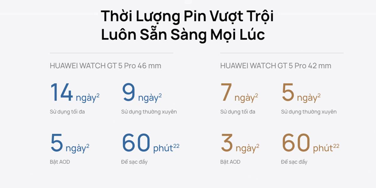 Đồng hồ thông minh Huawei Watch GT5 41mm - Dây da