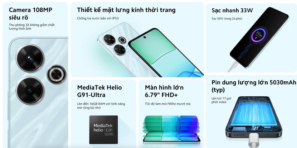 Xiaomi Redmi 13 6GB/128GB Chính Hãng