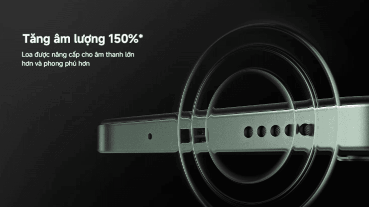 t&iacute;nh năng Xiaomi Poco C75