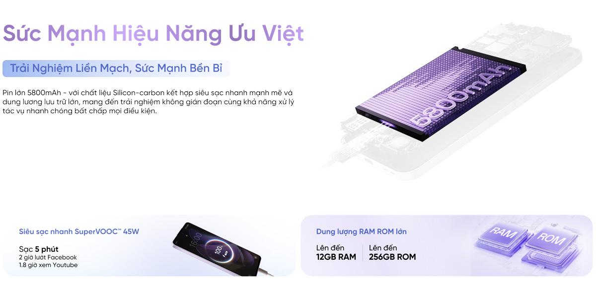 OPPO Reno13 5G 12GB/512GB Chính Hãng
