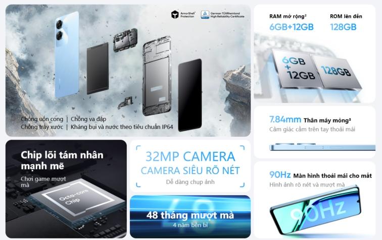 Realme Note 60