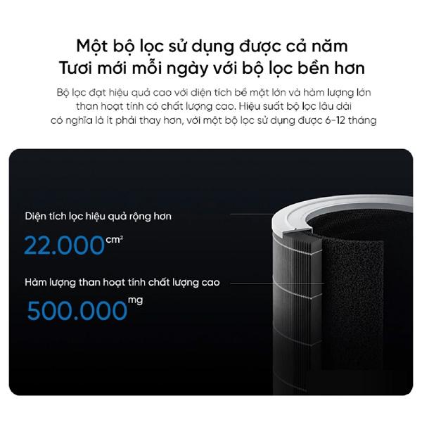 Máy Lọc Không Khí Xiaomi Smart Air Purifier 4 EU Chính Hãng
