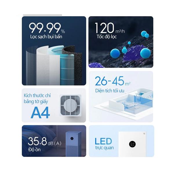 Máy Lọc Không Khí Xiaomi Air Smart Purifier 4 Lite EU Chính Hãng