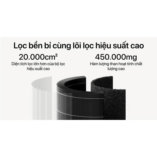 Máy Lọc Không Khí Xiaomi Air Smart Purifier 4 Lite EU Chính Hãng