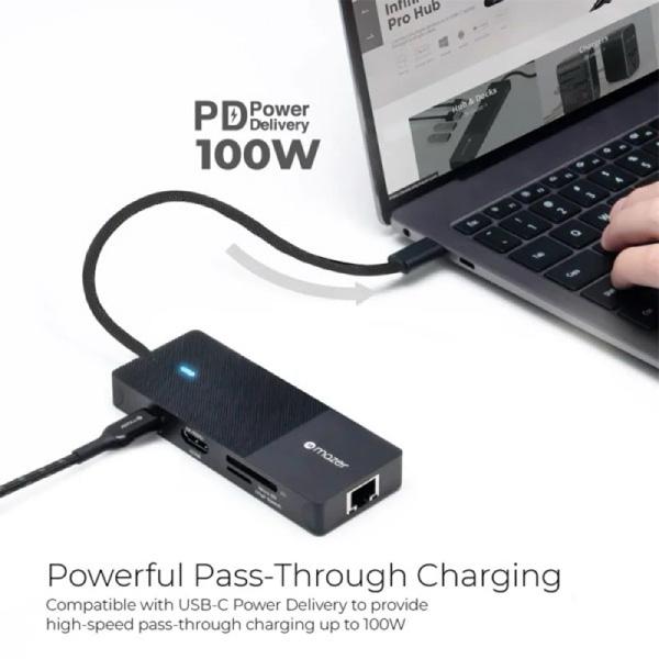 Bộ Chuyển Đổi Mazer Infinite Multimedia Pro Hub 8-in-1 USB-C Chính Hãng