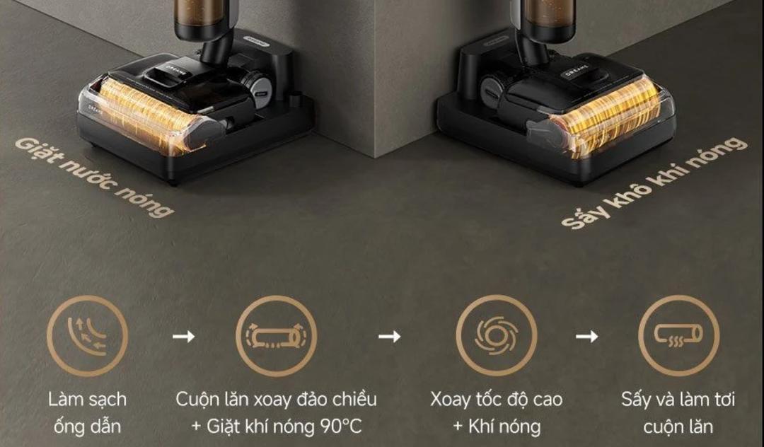Quy tr&igrave;nh giặt, sấy tự động