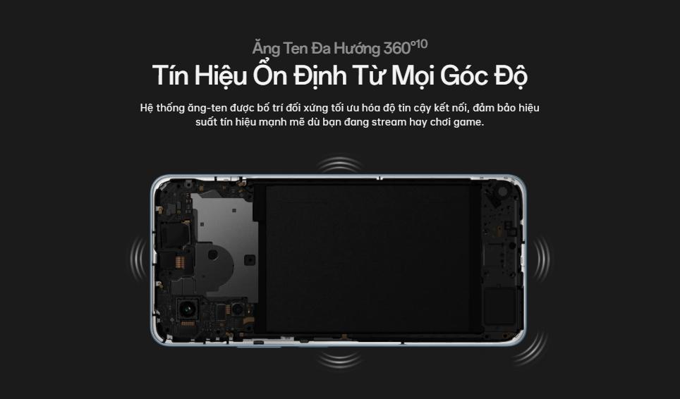 Hệ thống ăng-ten đa hướng 360&deg; 