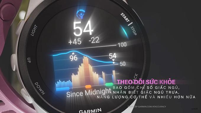 Garmin Forerunner 165 Music theo d&otilde;i sức khỏe