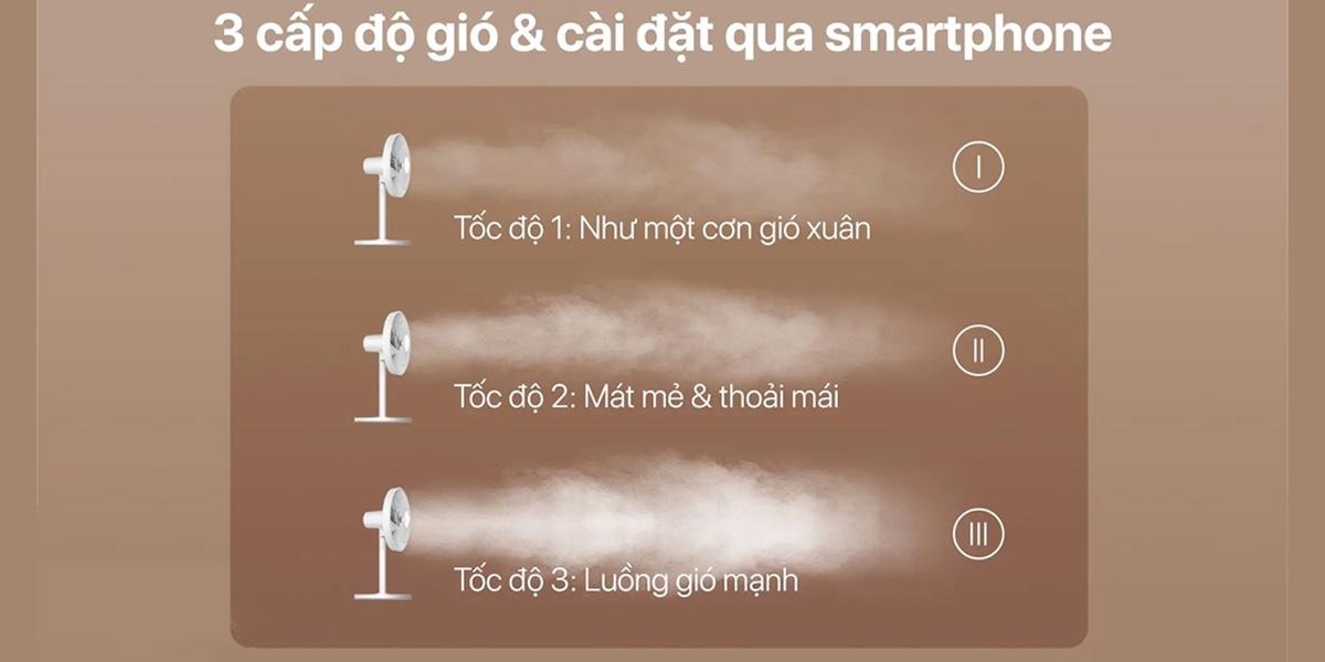 Quạt thông minh Xiaomi Mi Smart Standing Fan 2 Lite Chính Hãng
