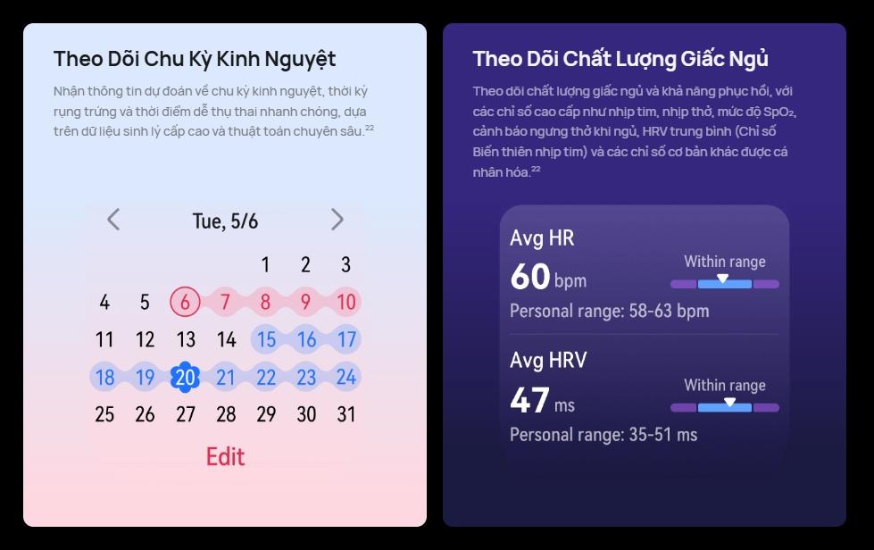 Quản l&yacute; sức khỏe to&agrave;n diện với hệ thống TruSense