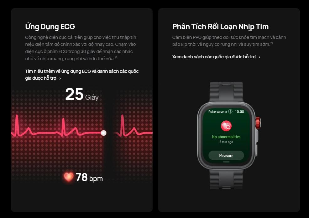Ph&acirc;n t&iacute;ch rối loạn nhịp tim