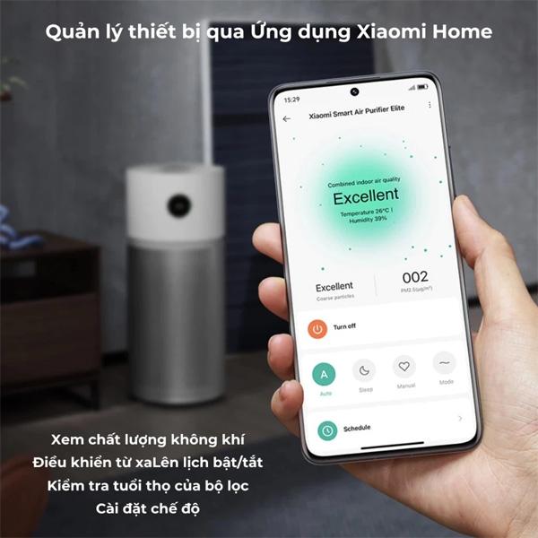 Máy lọc không khí Xiaomi Elite Chính Hãng