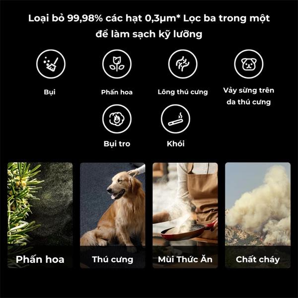 Máy lọc không khí Xiaomi Elite Chính Hãng