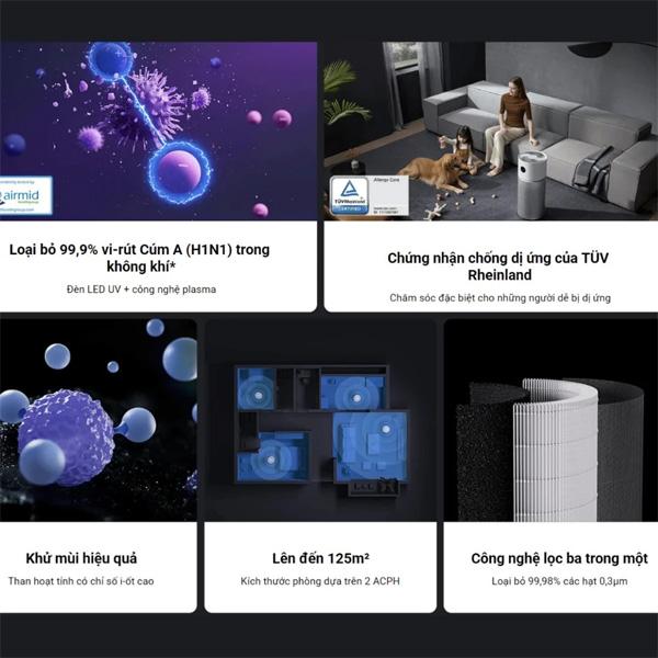 Máy lọc không khí Xiaomi Elite Chính Hãng