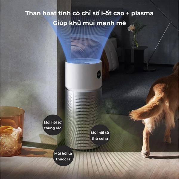 Máy lọc không khí Xiaomi Elite Chính Hãng