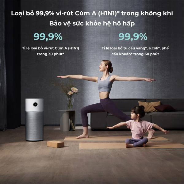 Máy lọc không khí Xiaomi Elite Chính Hãng