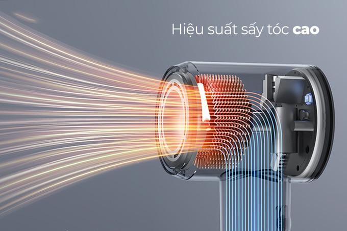 Hiệu suất sấy cao