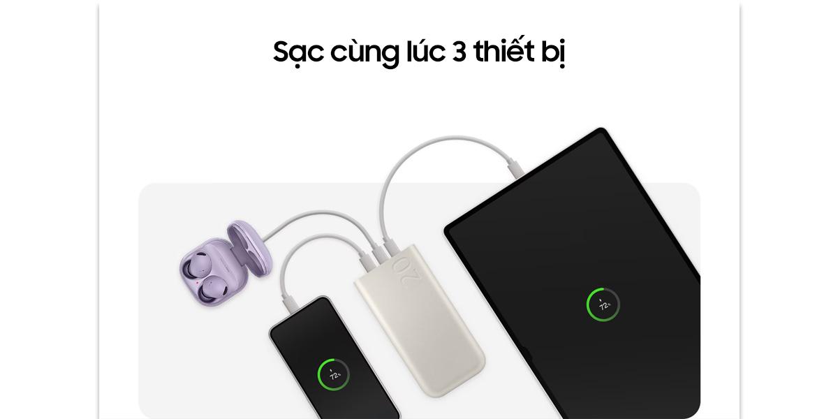 Pin Sạc Dự Phòng SAMSUNG 20.000 mAh Sạc Nhanh 45W Chính Hãng