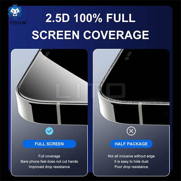 Cường Lực iPhone LITO HD Pro Full Cover Trong Suốt LT-D12 