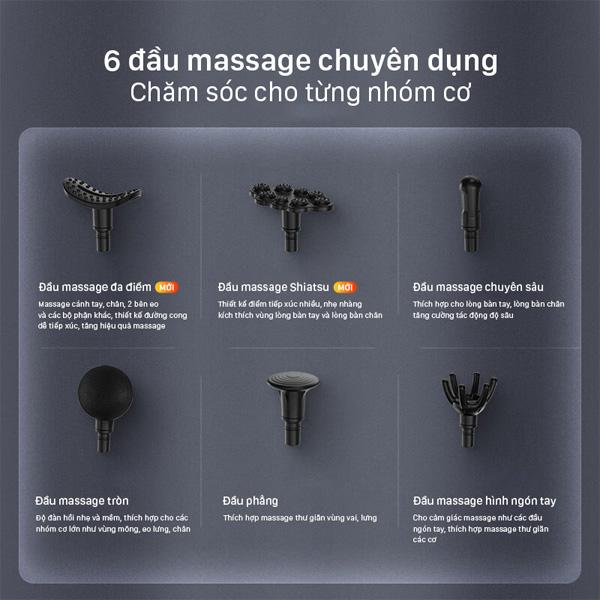 Súng Massage Fascial Gun Philips PPM7323 Chính Hãng