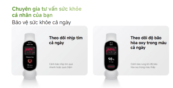 Theo d&otilde;i sức khỏe to&agrave;n diện