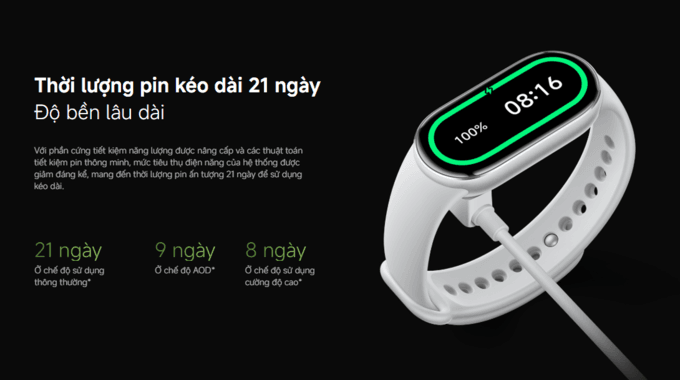 Thời lượng pin vượt trội l&ecirc;n đến 21 ng&agrave;y