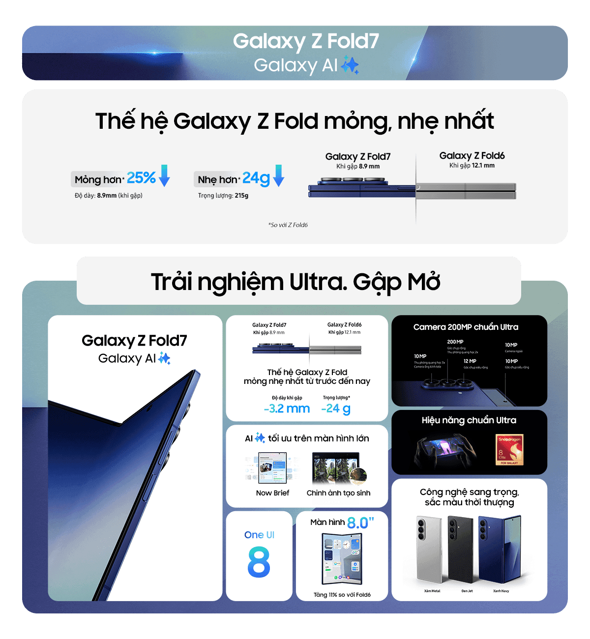 Galaxy Z Fold7